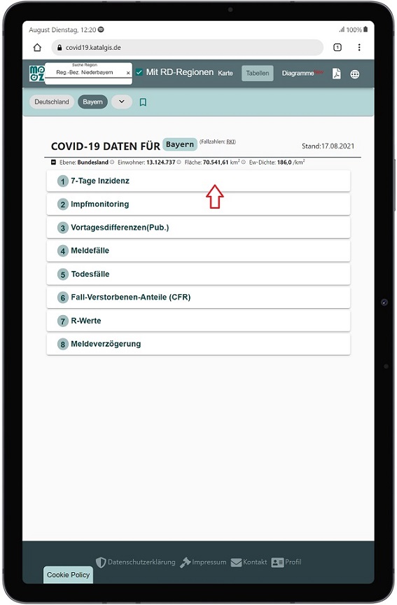Covid19/Coronavirus Tabellen: Zahlen für Bayern Übersicht